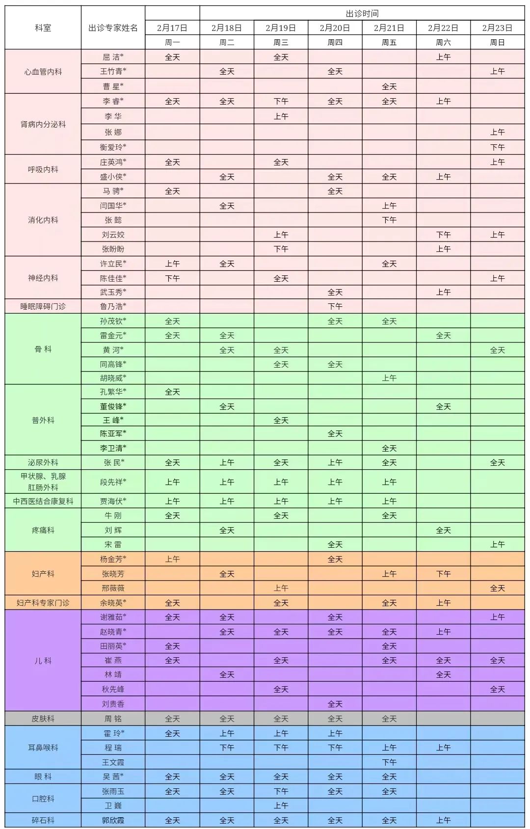 通用医疗西安医院2月17日-2月23日门诊出诊周专家表
