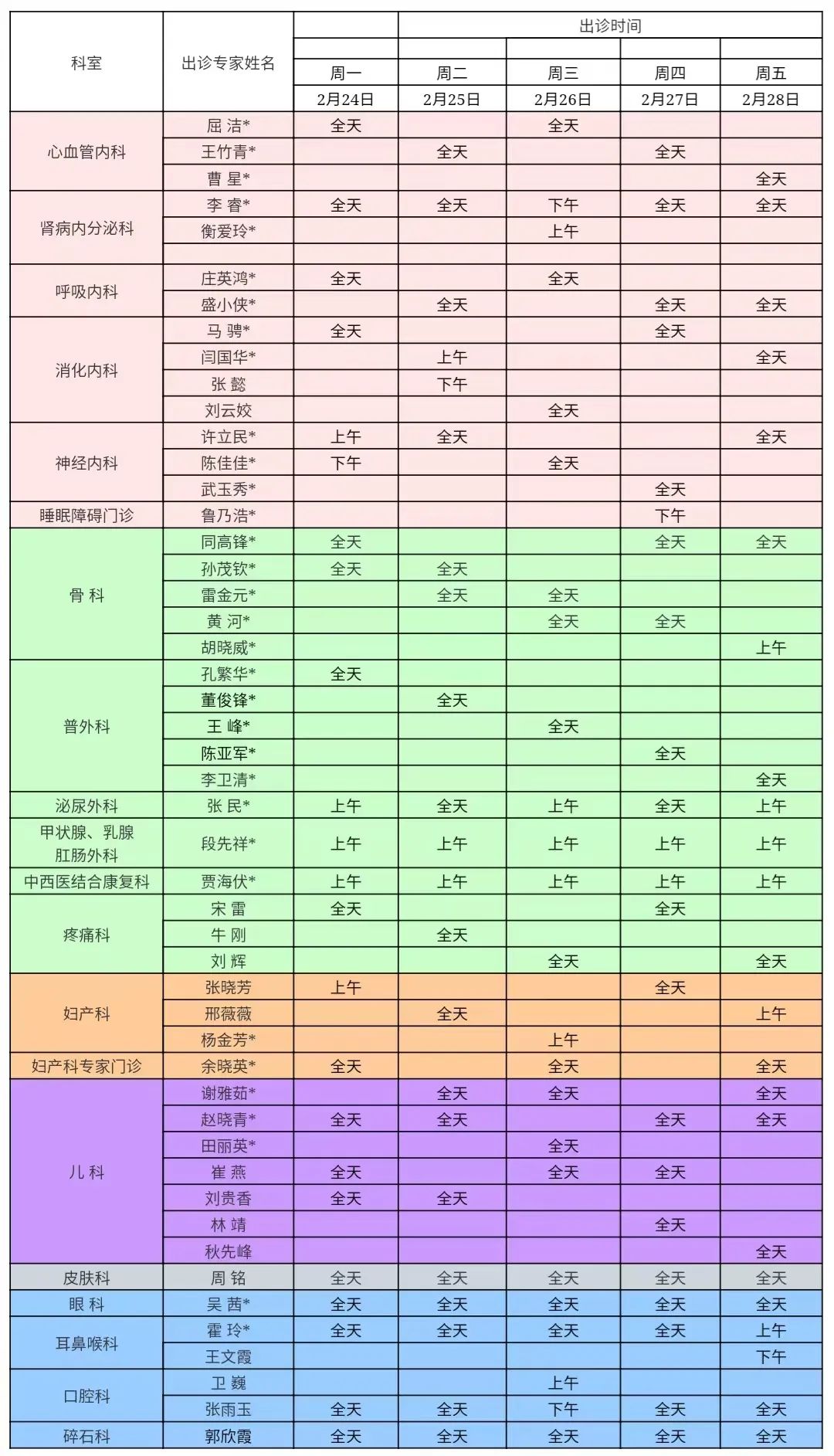 通用医疗西安医院2月24日-3月2日门诊出诊周专家表