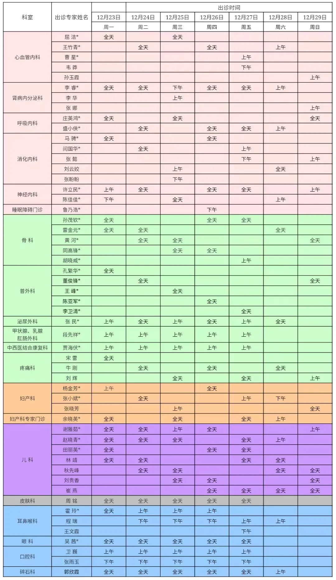 通用医疗西安医院12月23日-12月29日门诊出诊周专家表