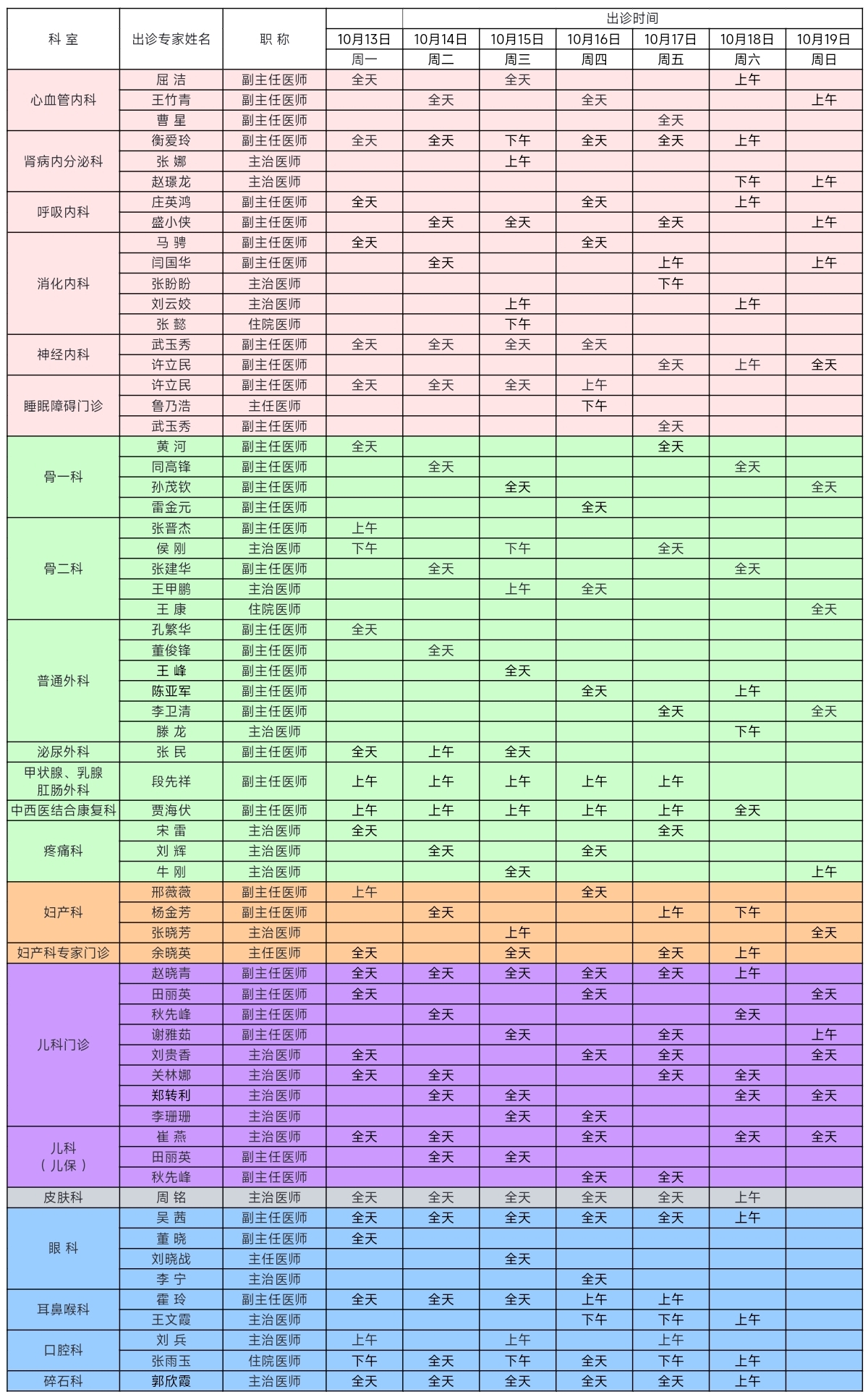 通用医疗西安医院10月13日-10月19日门诊出诊周专家表