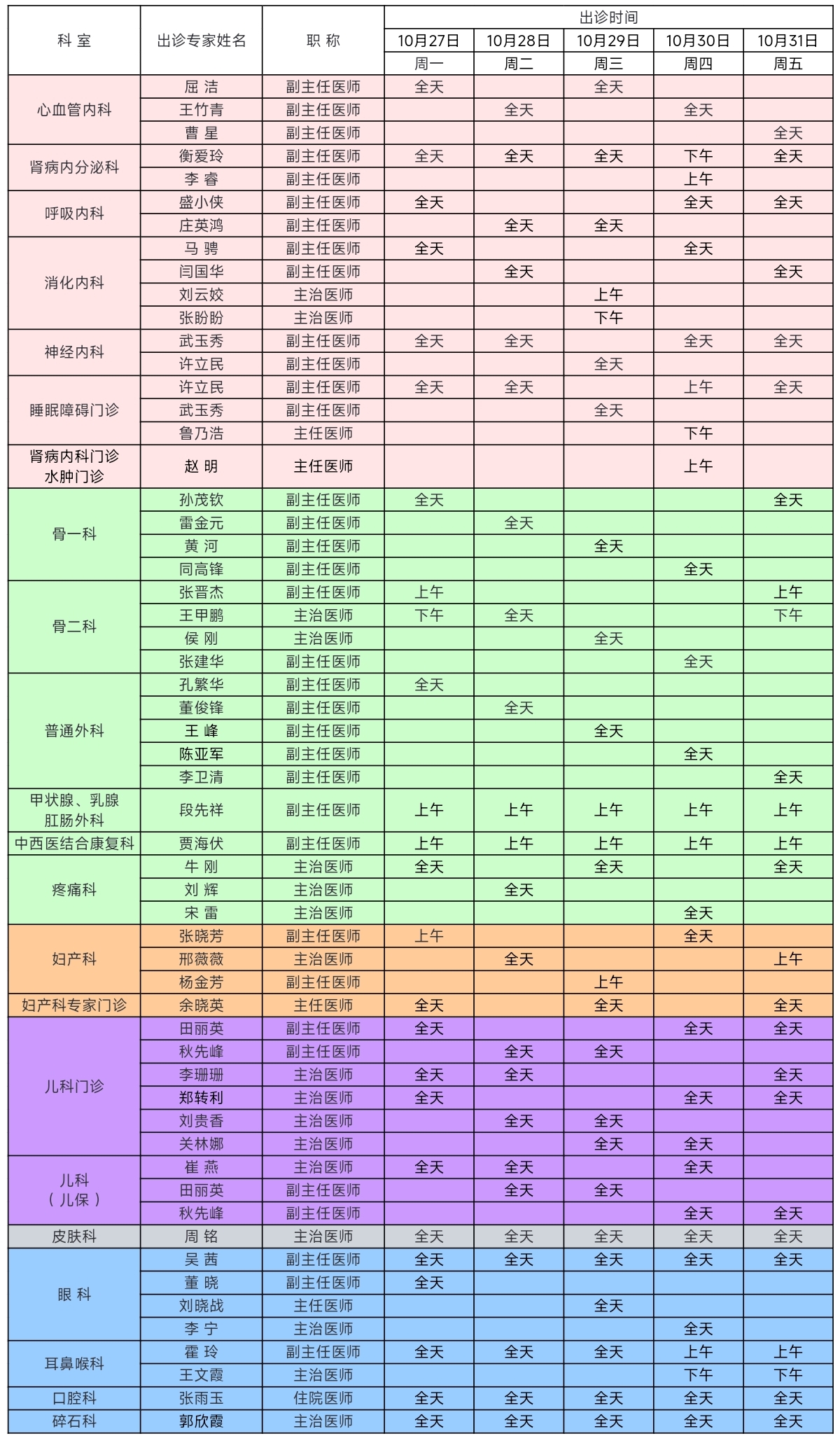 通用医疗西安医院10月27日-10月31日门诊出诊周专家表