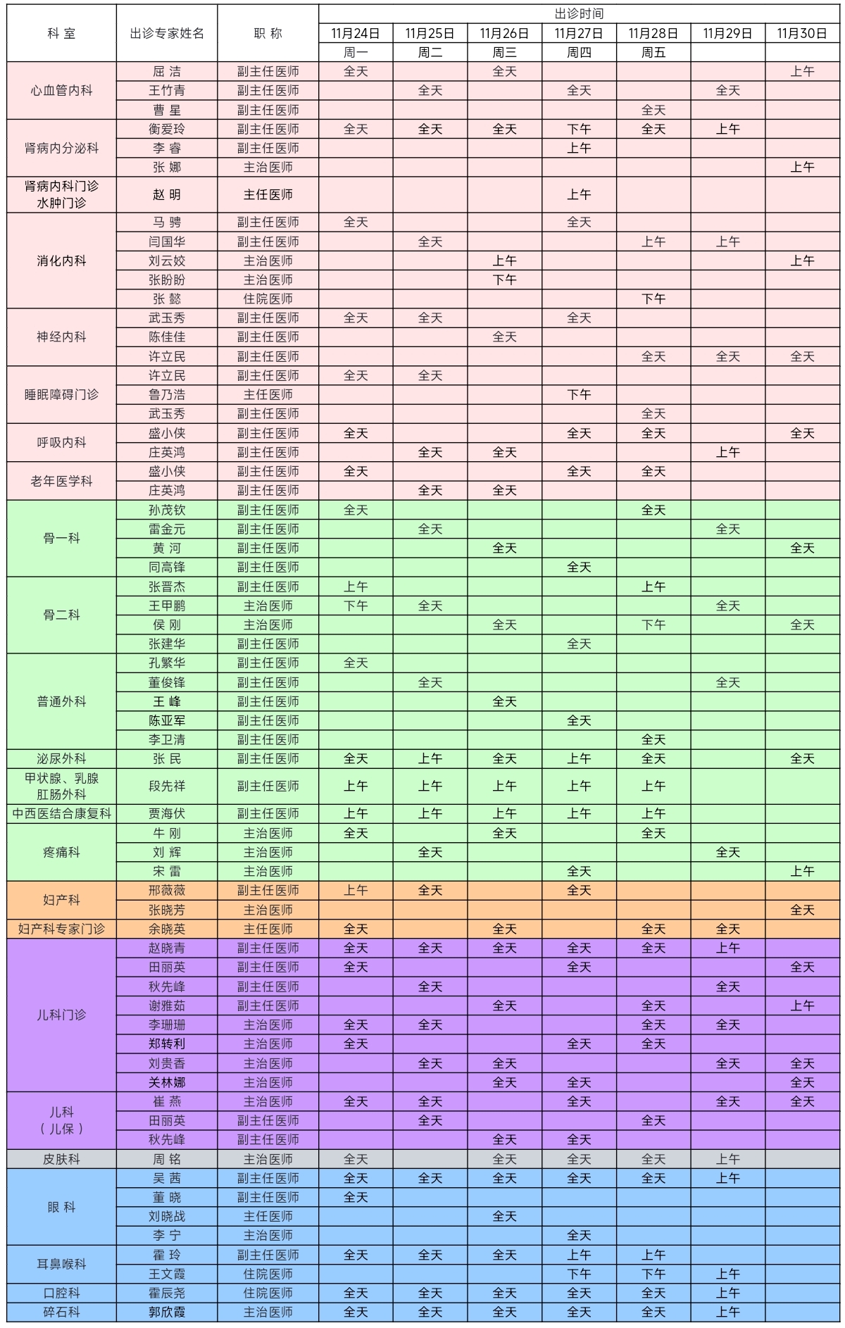 通用医疗西安医院11月24日-11月30日门诊出诊周专家表