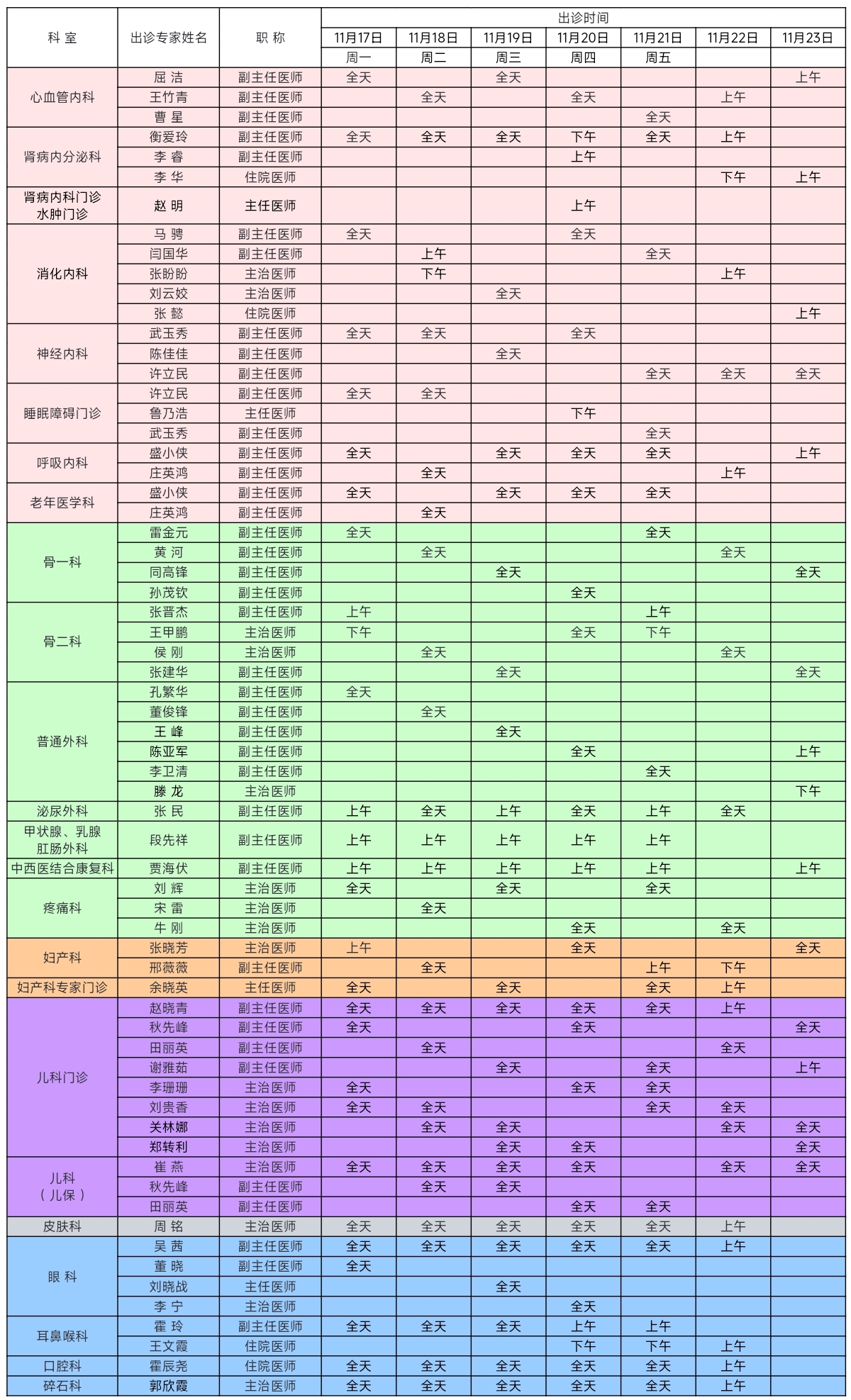 通用医疗西安医院11月17日-11月23日门诊出诊周专家表