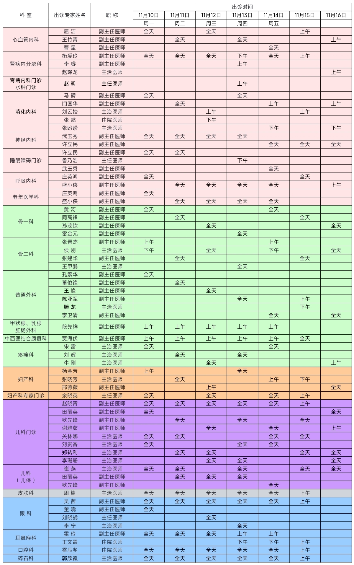 通用医疗西安医院11月10日-11月16日门诊出诊周专家表