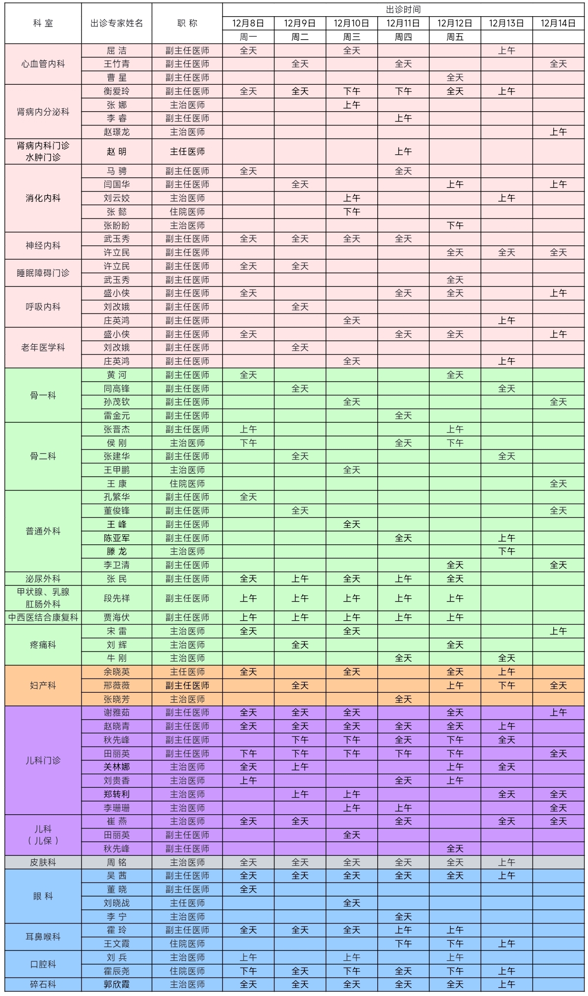 通用医疗西安医院12月8日-12月14日门诊出诊周专家表
