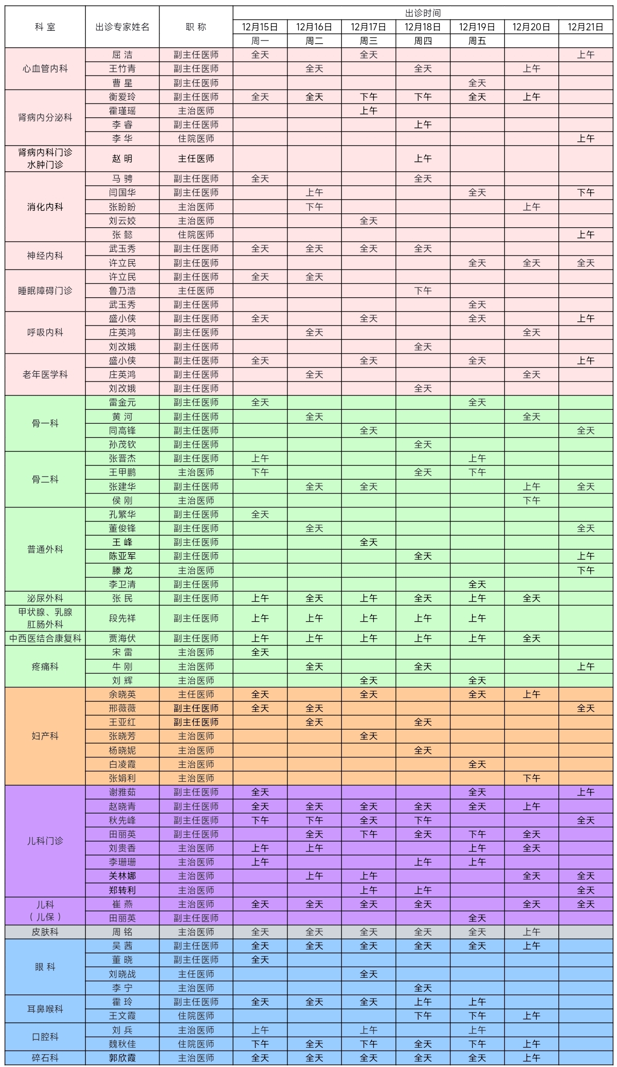 通用医疗西安医院12月15日-12月21日门诊出诊周专家表