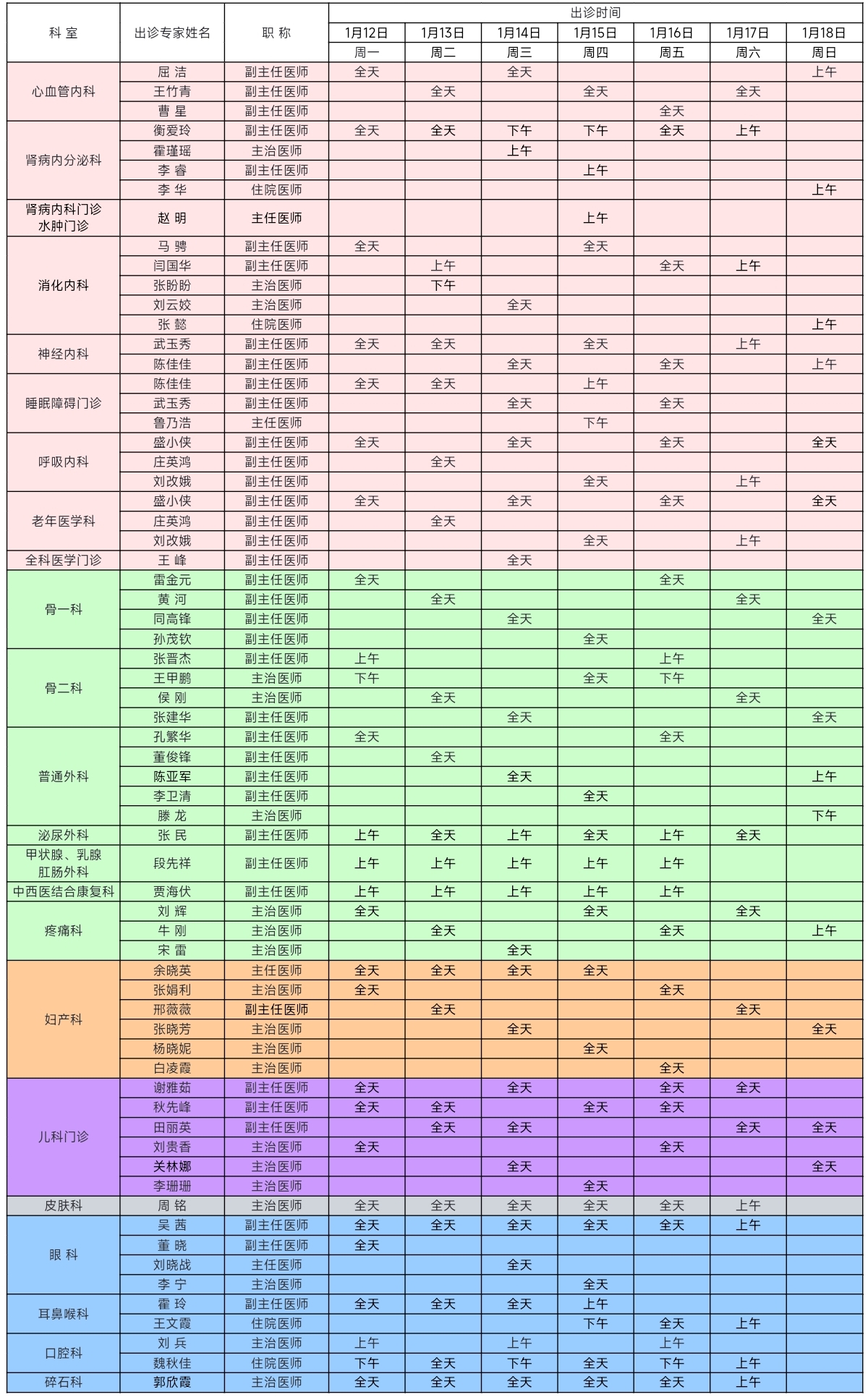 通用医疗西安医院1月12日-1月18日门诊出诊周专家表