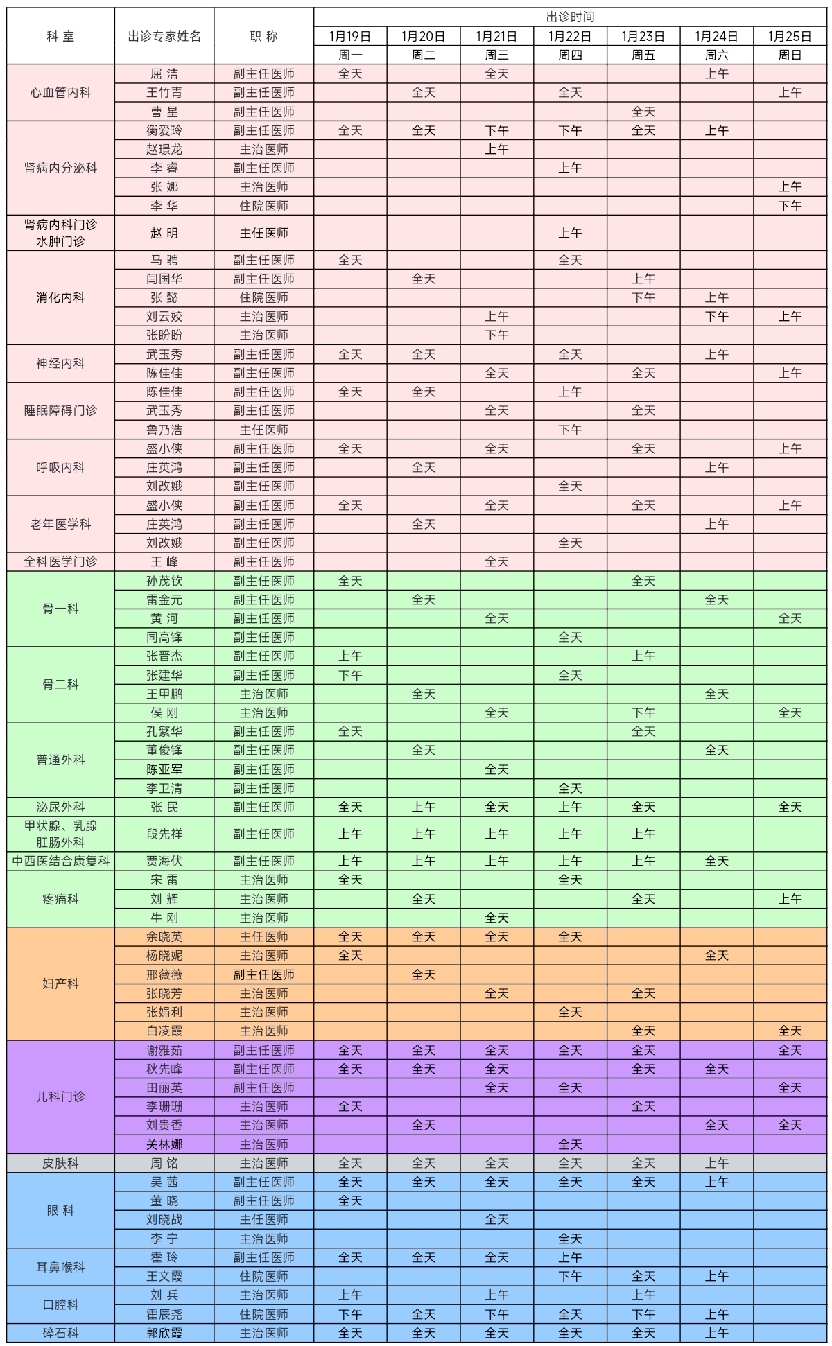 通用医疗西安医院1月19日-1月25日门诊出诊周专家表