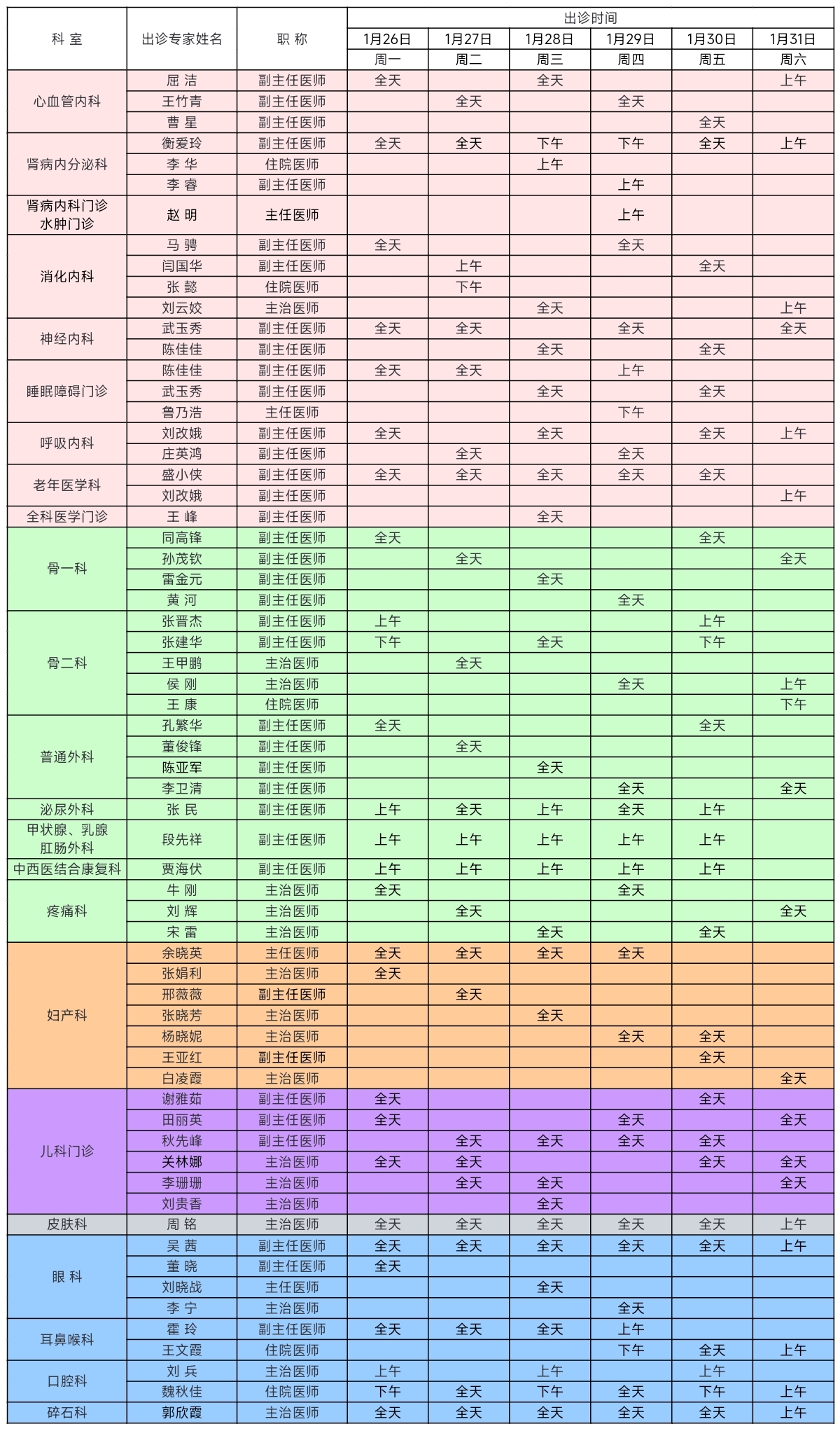 通用医疗西安医院1月26日-1月31日门诊出诊周专家表
