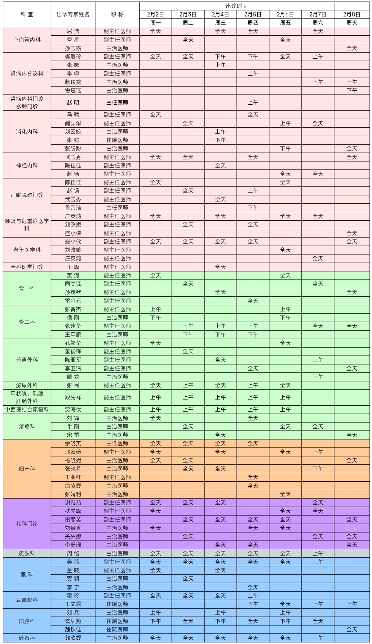 通用医疗西安医院2月2日-2月8日门诊出诊周专家表  