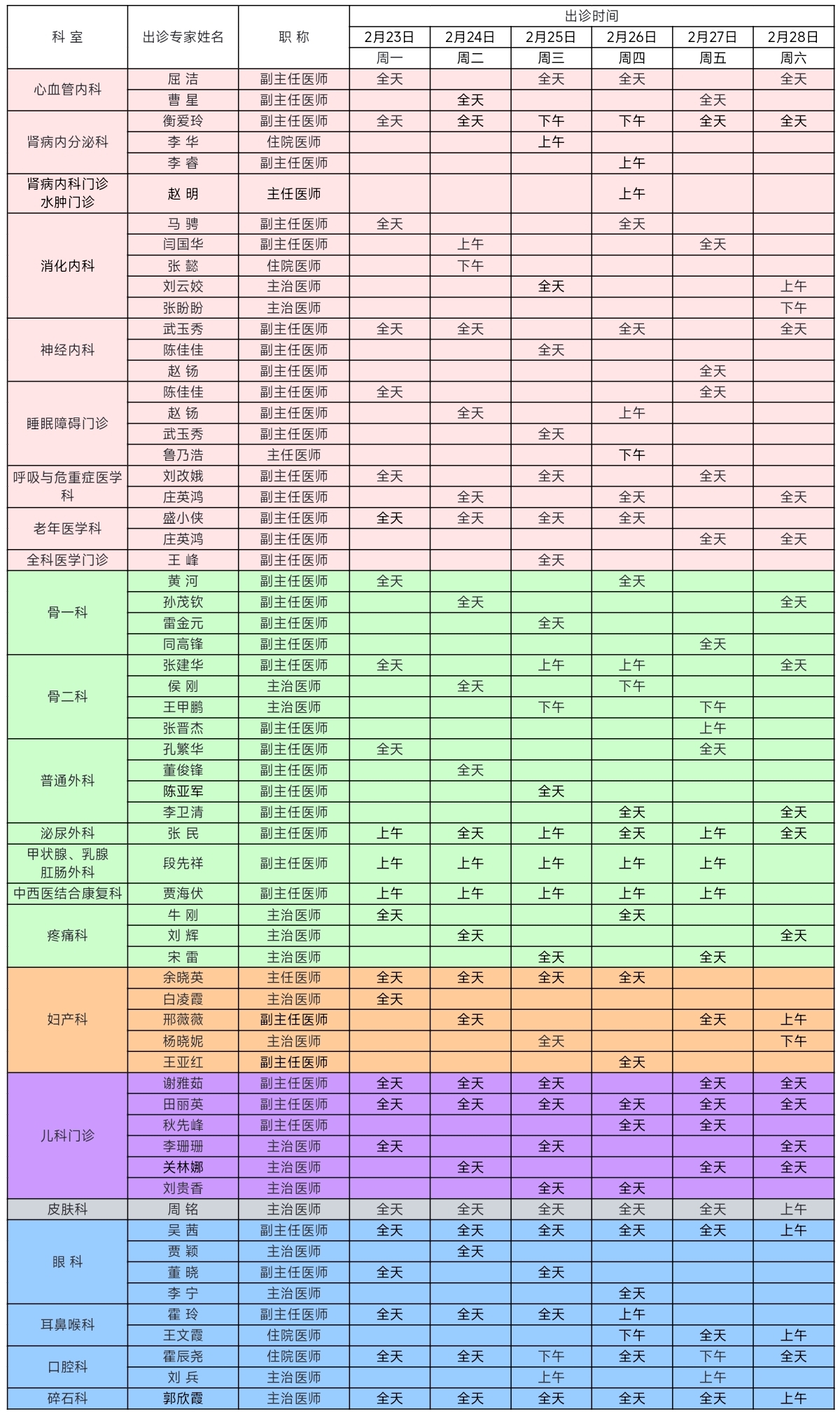 通用医疗西安医院2月23日-2月28日门诊出诊周专家表 