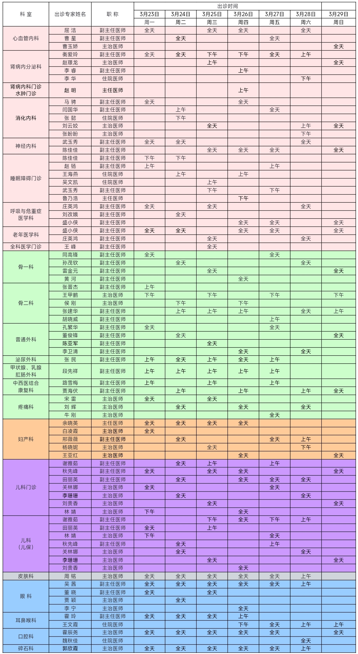通用医疗西安医院3月23日-3月29日门诊出诊周专家表