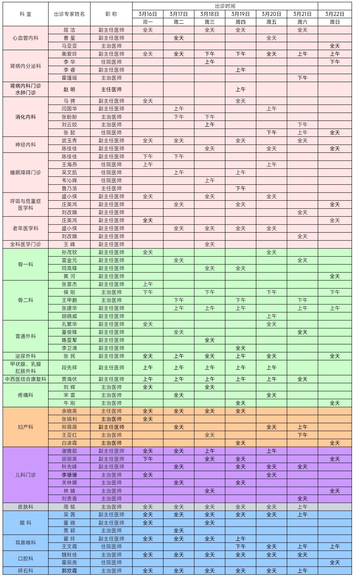 通用医疗西安医院3月16日-3月22日门诊出诊周专家表