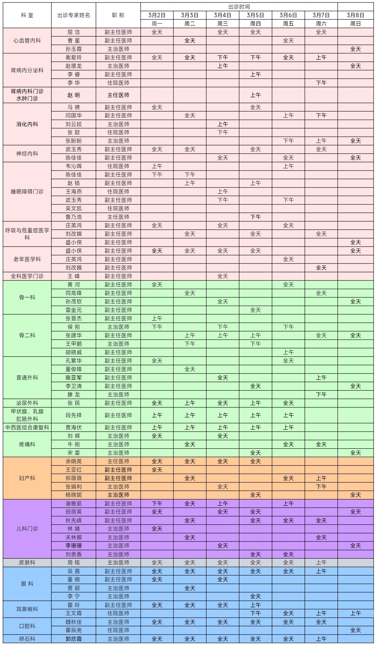 通用医疗西安医院3月2日-3月8日门诊出诊周专家表