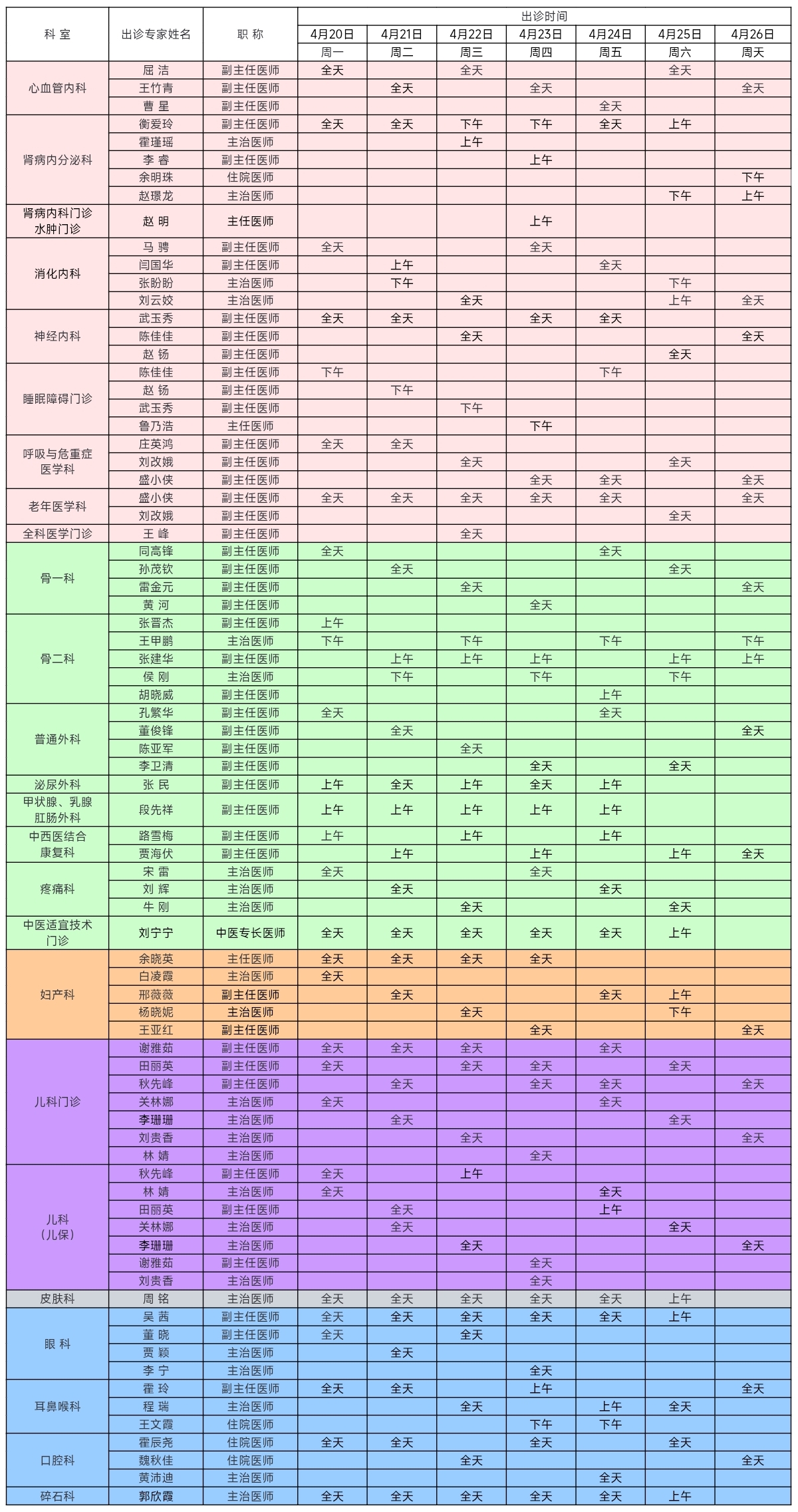 通用医疗西安医院4月20日-4月26日门诊出诊周专家表 