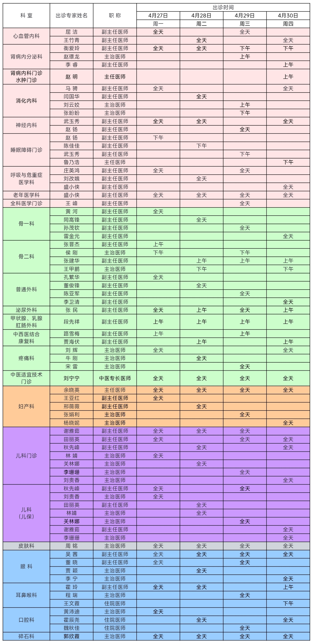 通用医疗西安医院4月27日-4月30日门诊出诊周专家表 