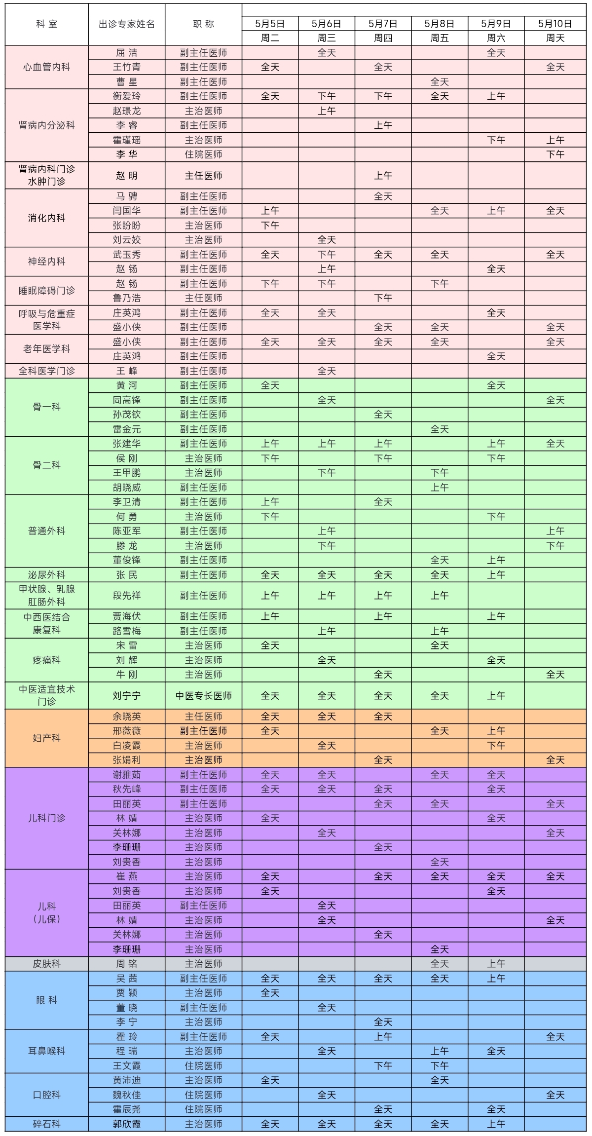 通用医疗西安医院5月5日-5月10日门诊出诊周专家表