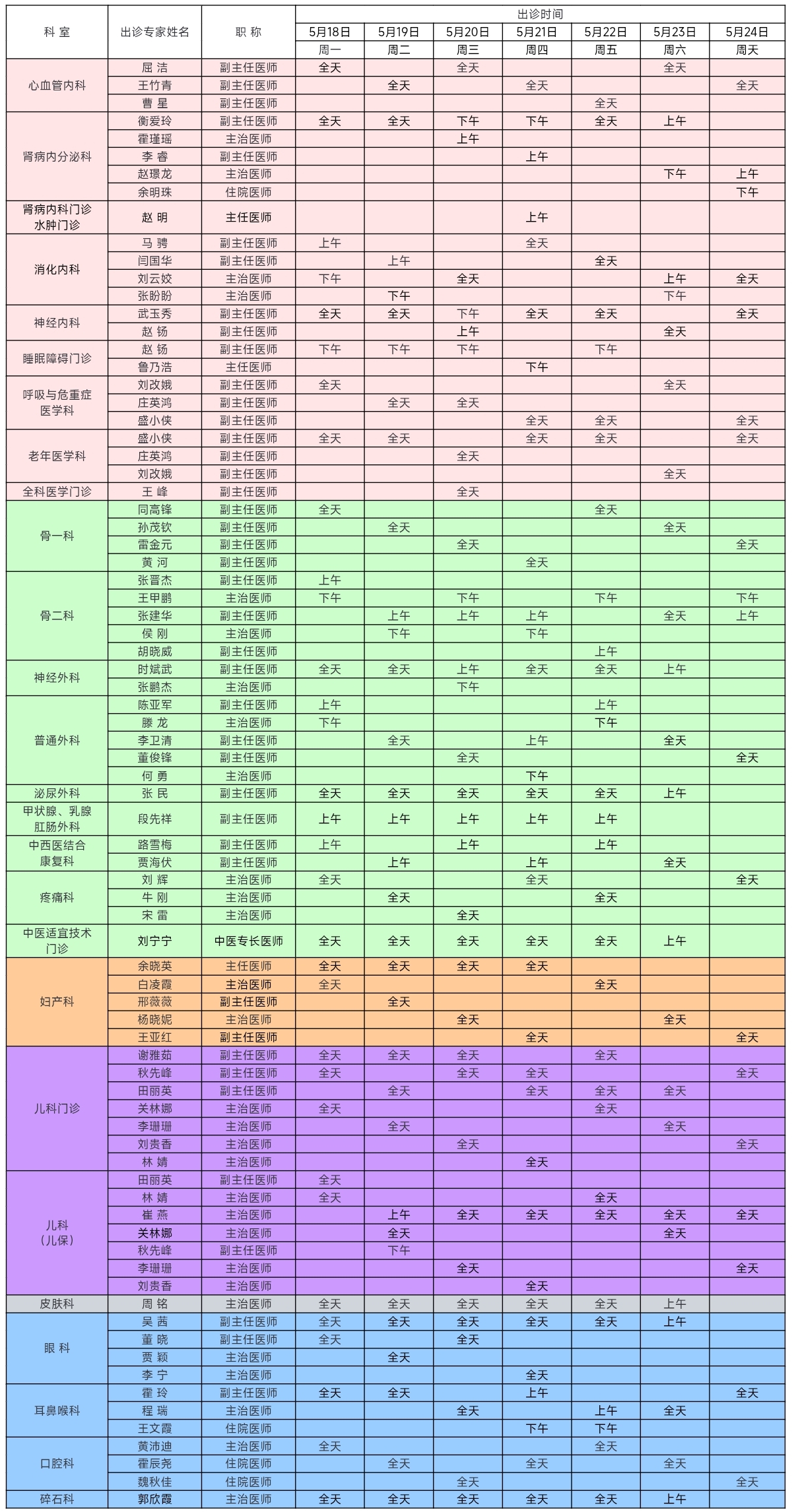 通用医疗西安医院5月18日-5月24日门诊出诊周专家表