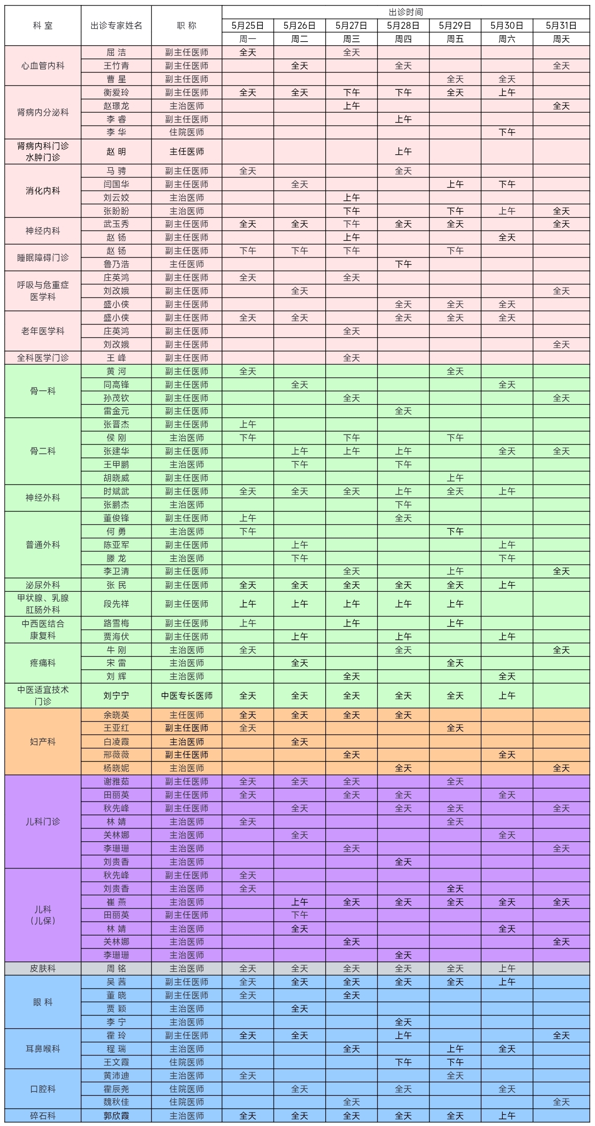 通用医疗西安医院5月25日-5月31日门诊出诊周专家表