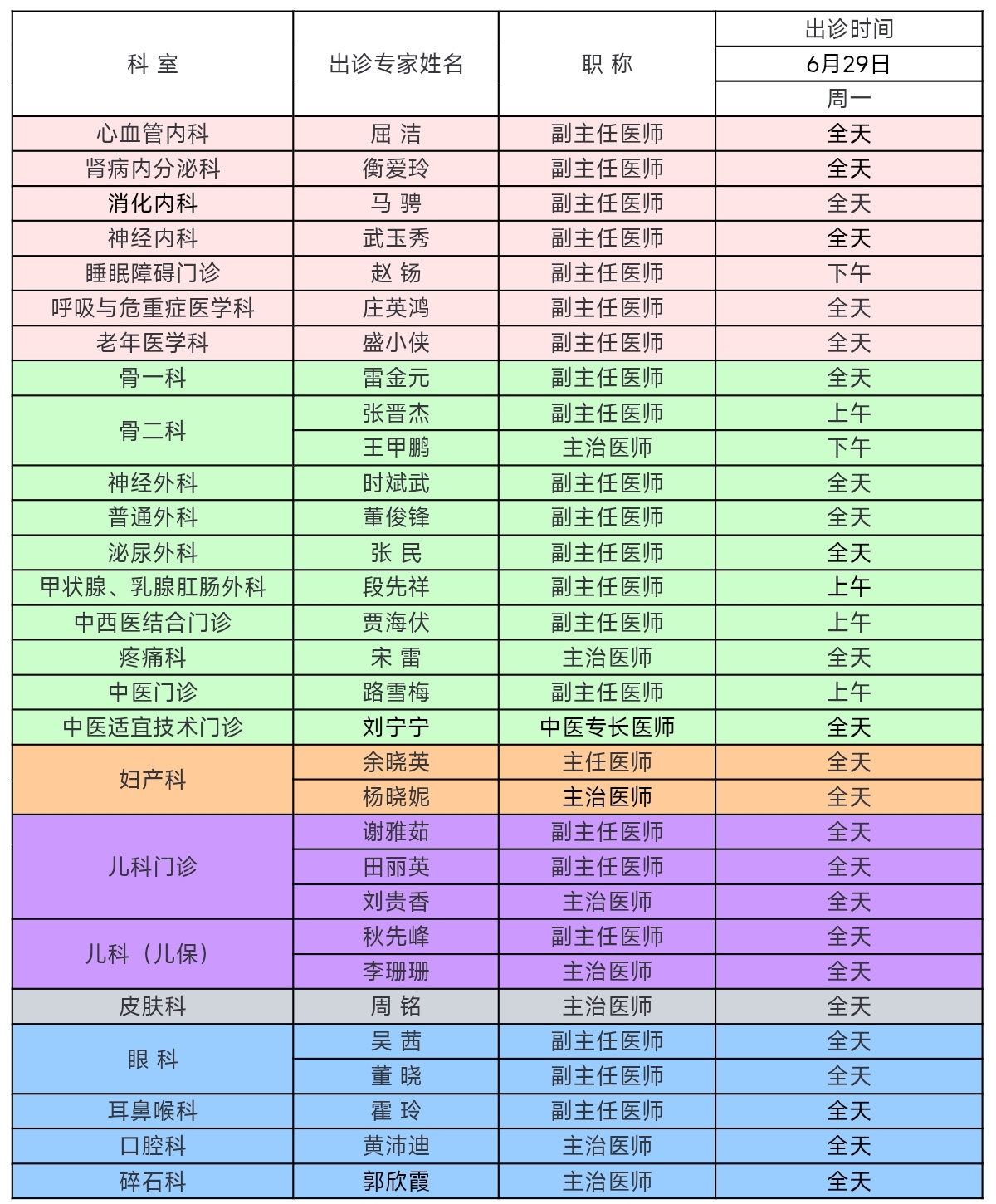 通用医疗西安医院6月29日-7月5日门诊出诊周专家表（含延时门诊）