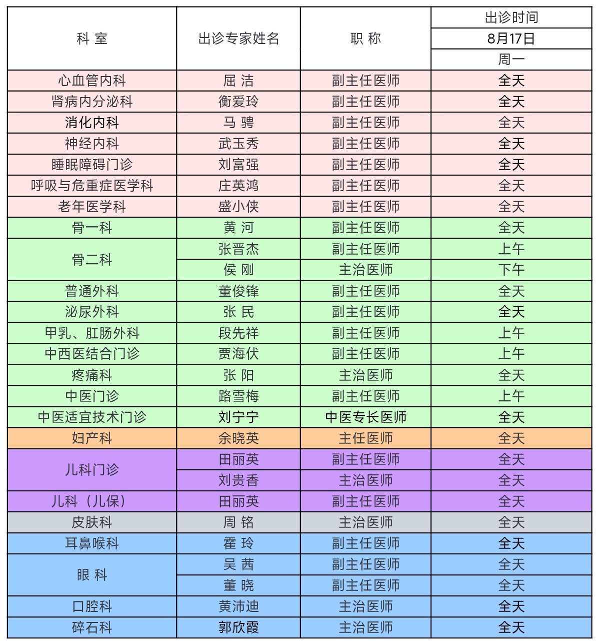 通用医疗西安医院8月17日-8月23日门诊出诊周专家表（含延时门诊）
